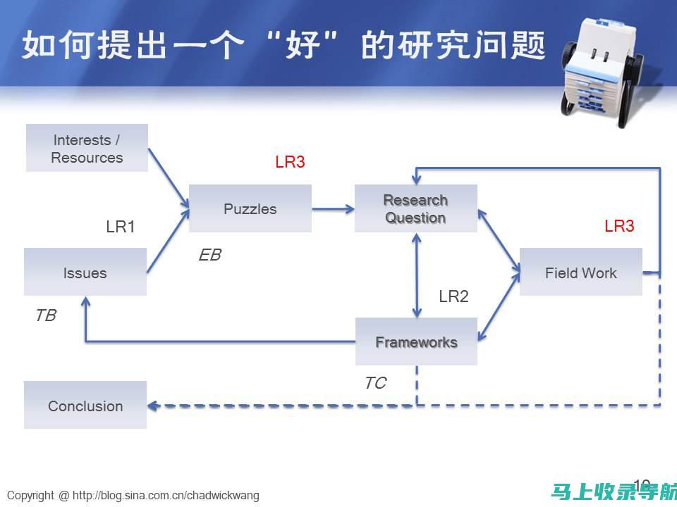 源码研究：SEO综合查询背后的技术细节